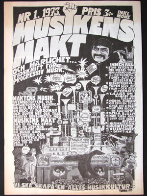 MUSIKENS MAKT no 1, 1973